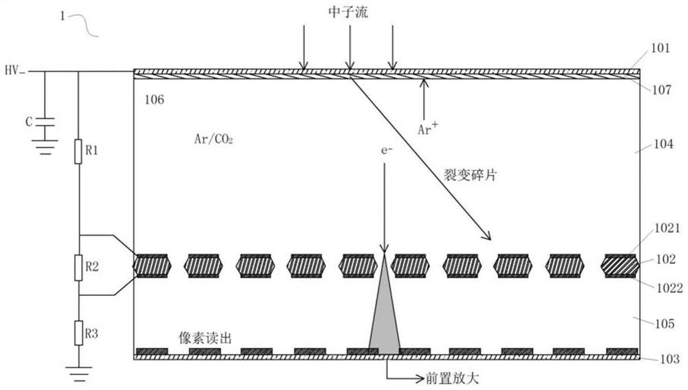 GEM-based fission chamber