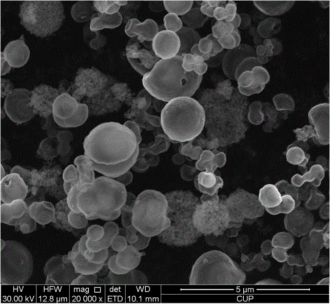 Preparation method of carbon nanotube and nickel oxide composite material