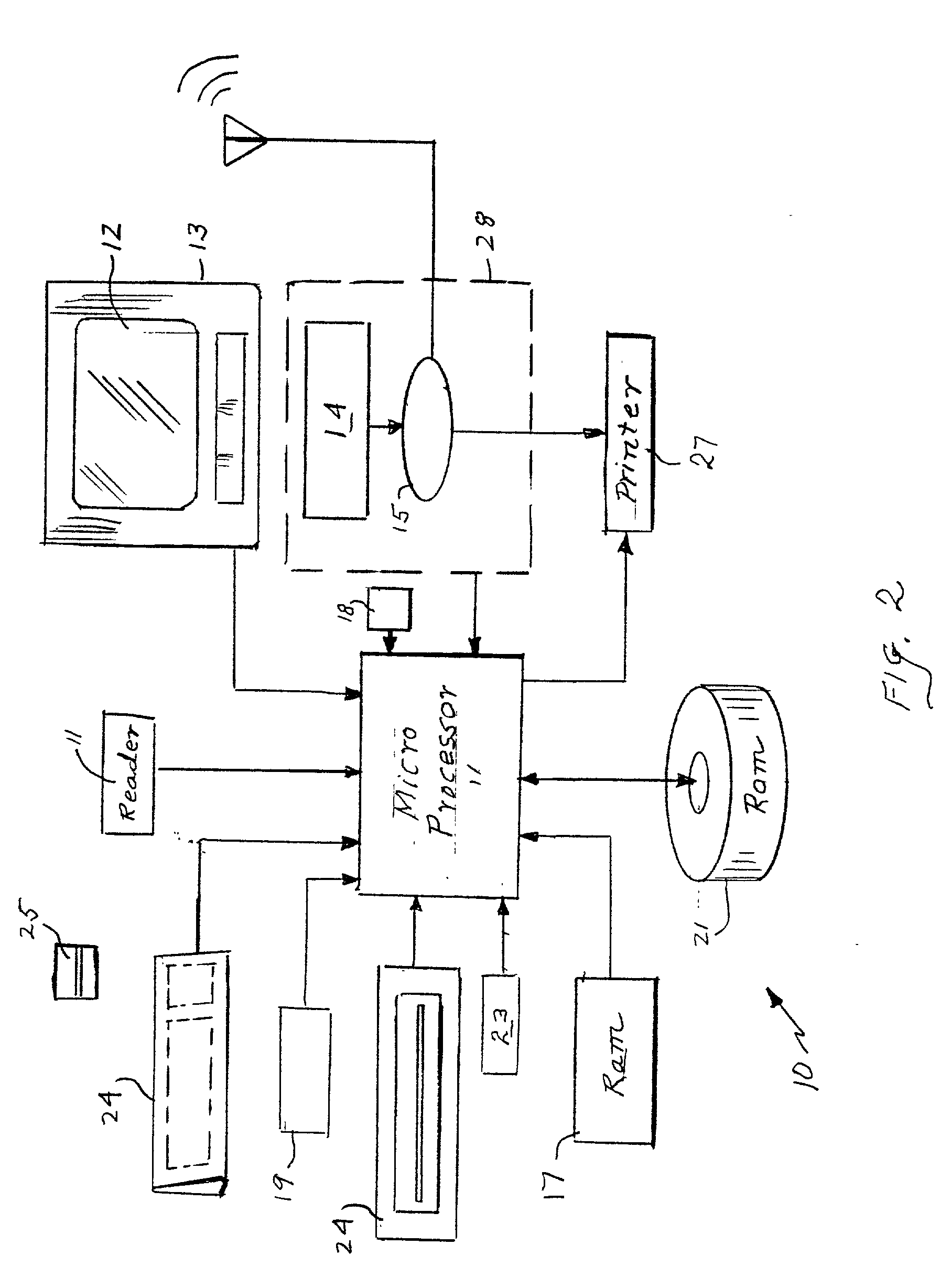 Methods and systems for providing personalized information to users in a commercial establishment