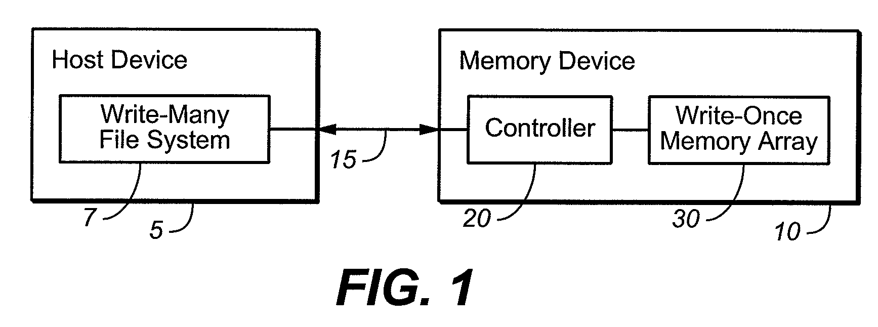 Methods of Managing File Allocation Table Information