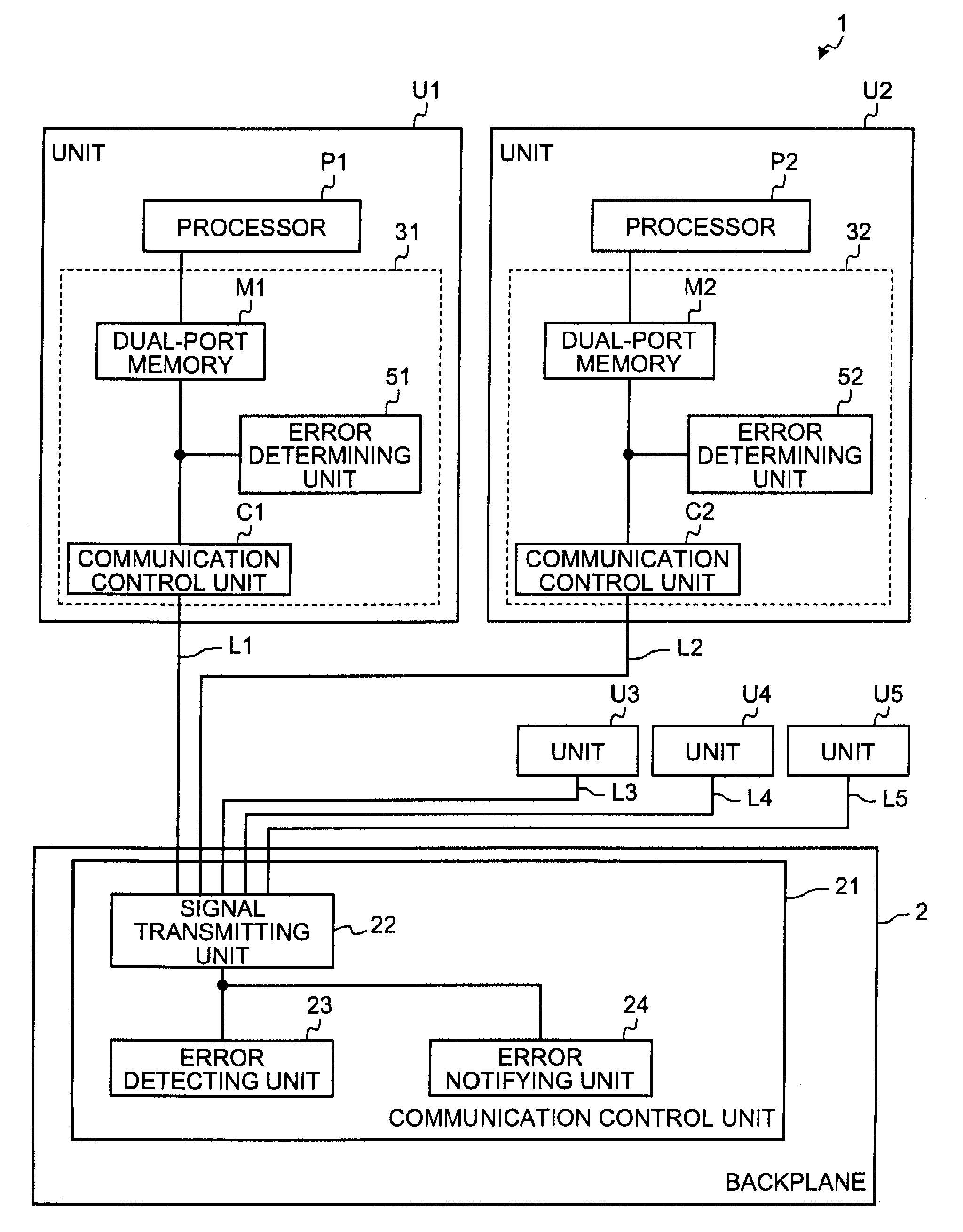 Control apparatus