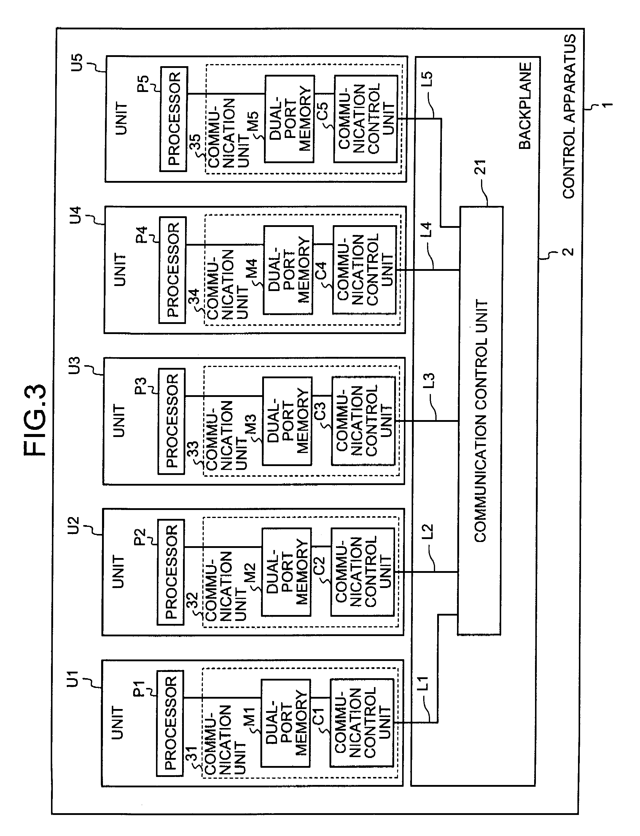 Control apparatus