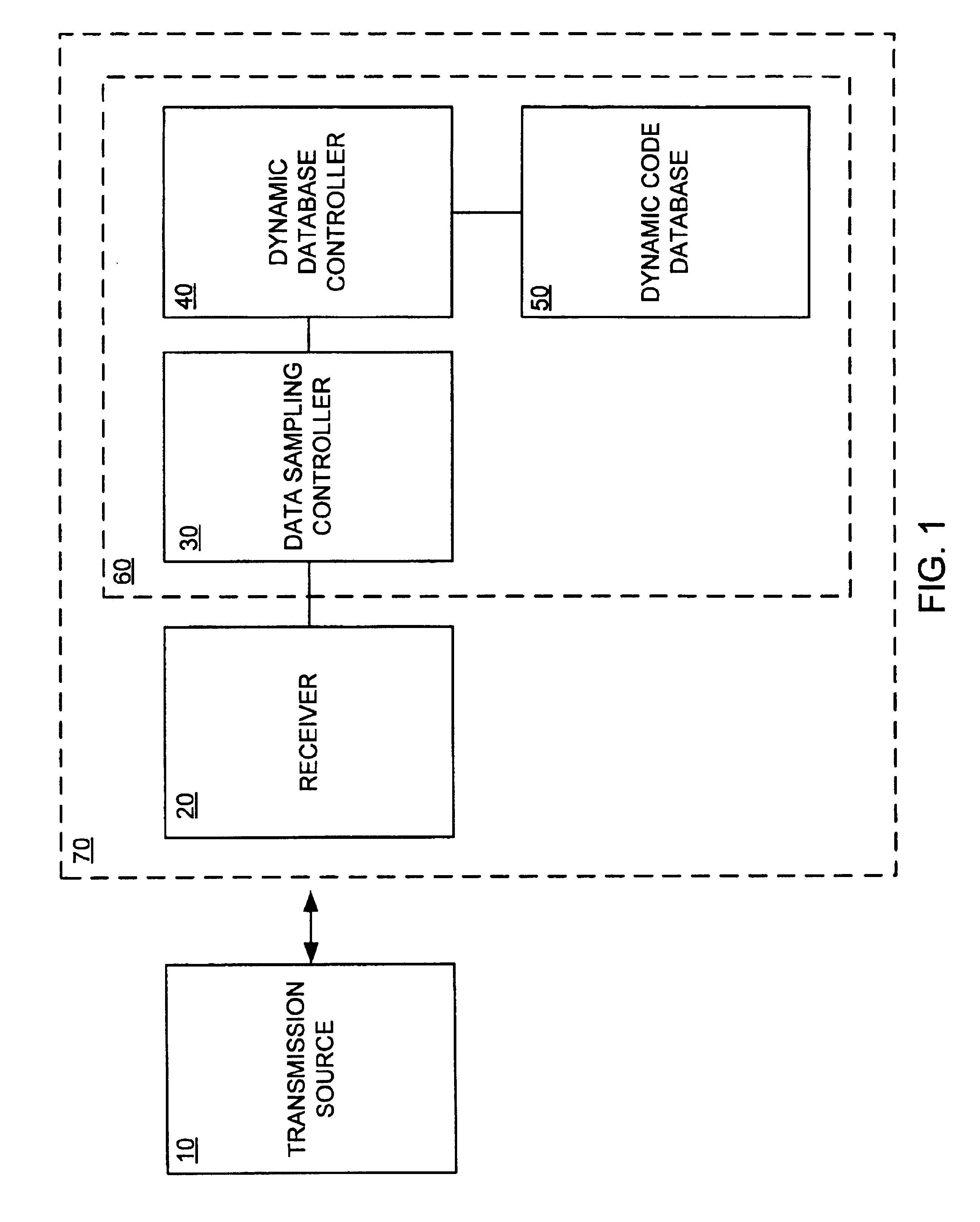 Encoding and decoding ultra-wideband information