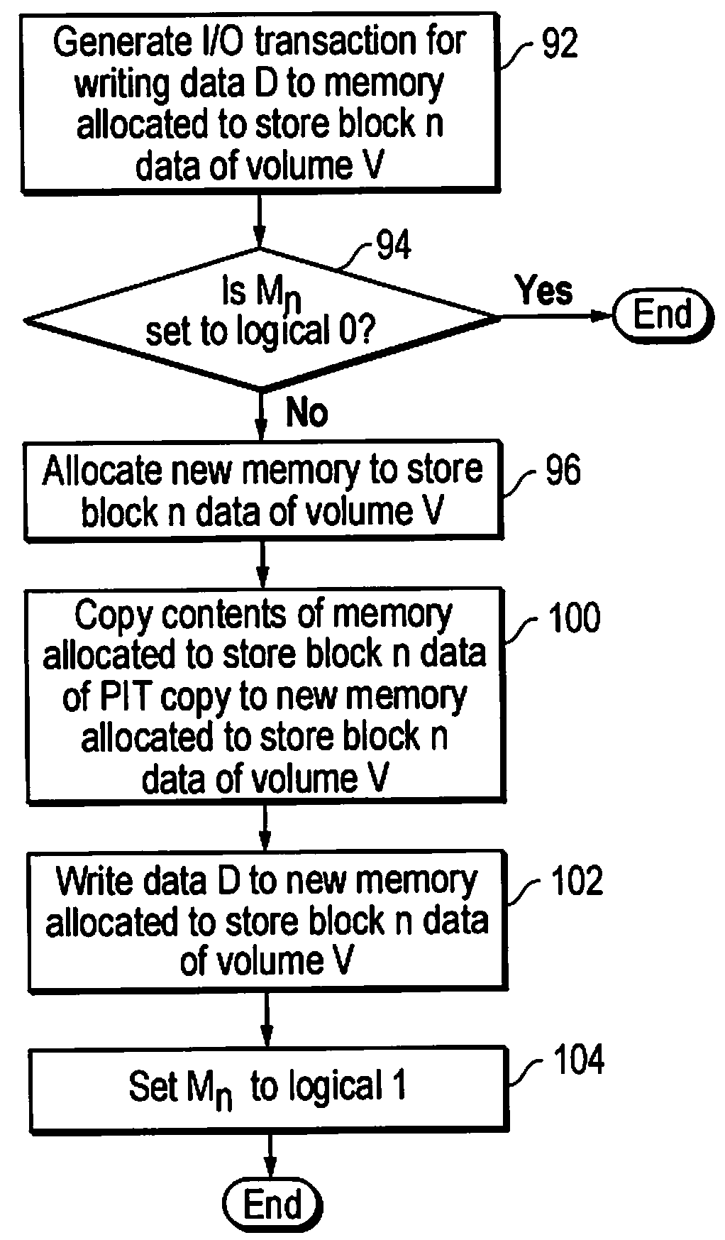 Using data copies for redundancy