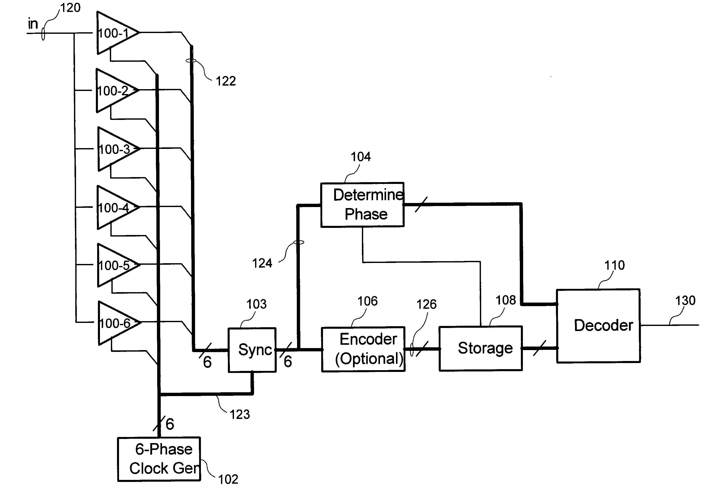 Method and apparatus for data recovery