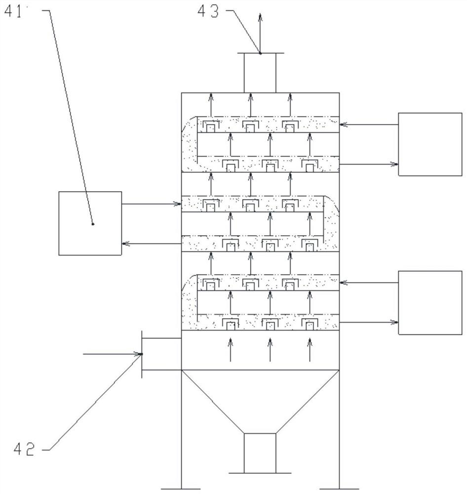 Wet-process all-component waste gas purification tower, purification system and purification method