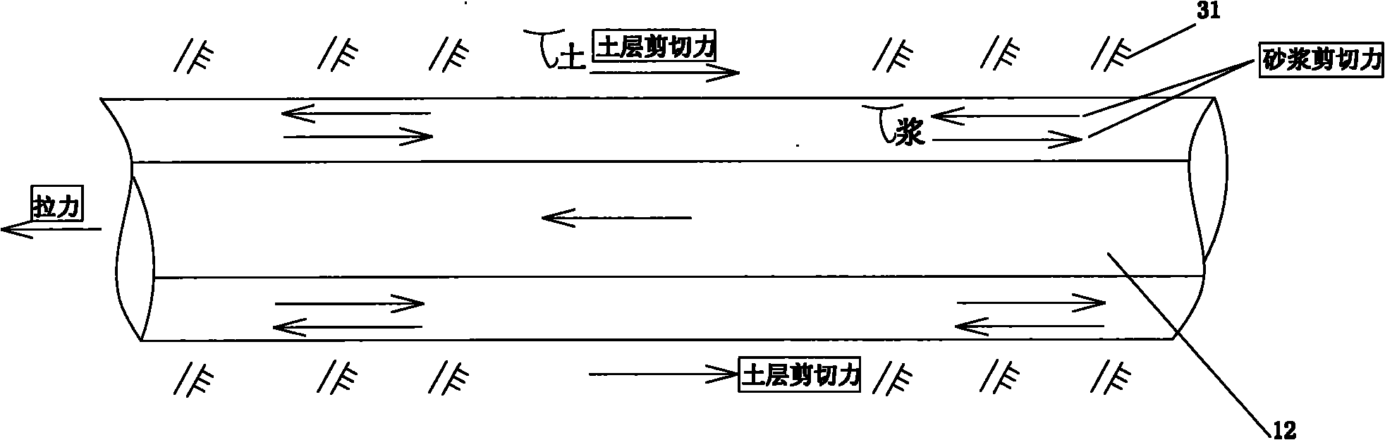 Soil anchor quick construction method and anchor thereof