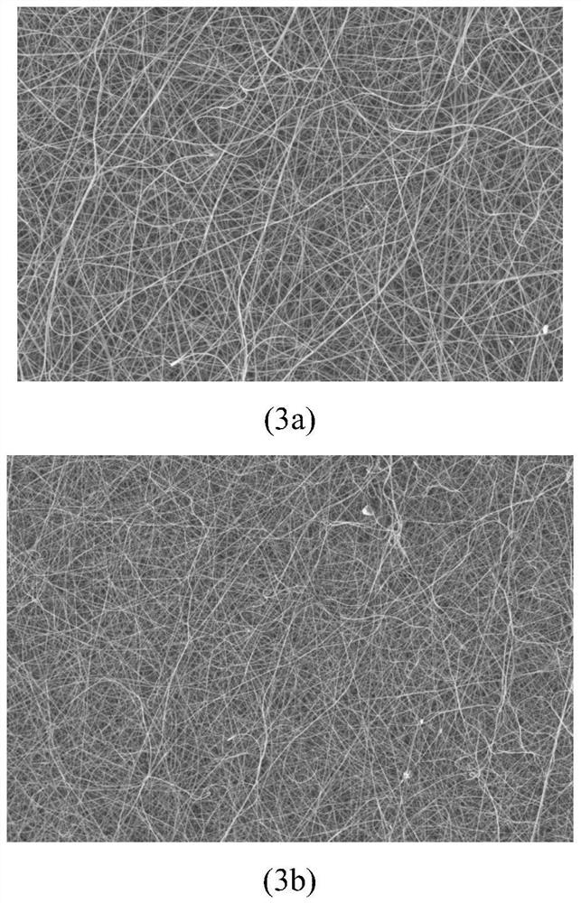 Electrode materials modified with superhydrophilic materials for energy storage flow batteries