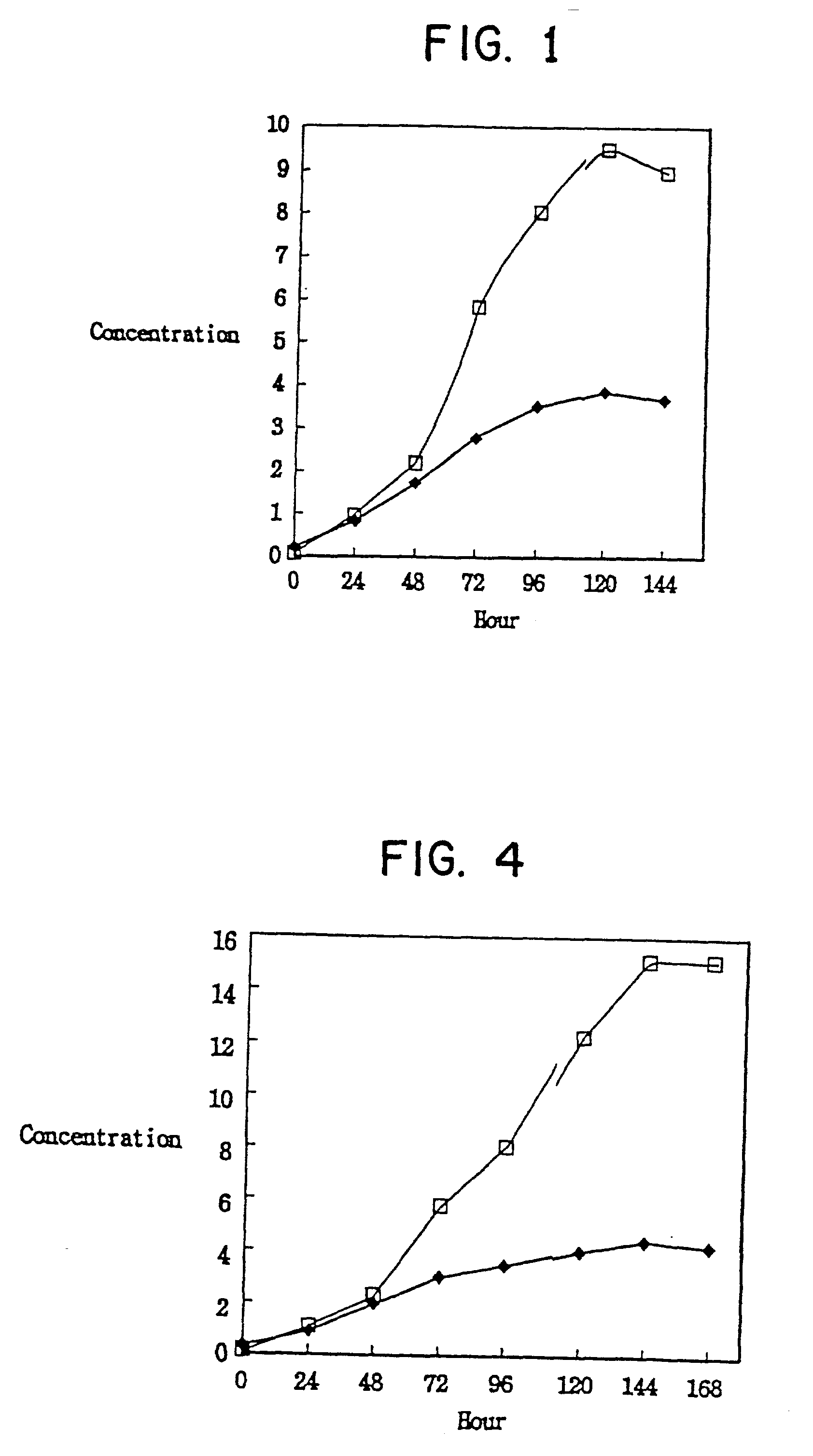 Composition for external application containing a beta-1,6-branched-beta-1,3-glucan