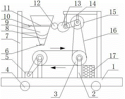 Deep processing mechanical device