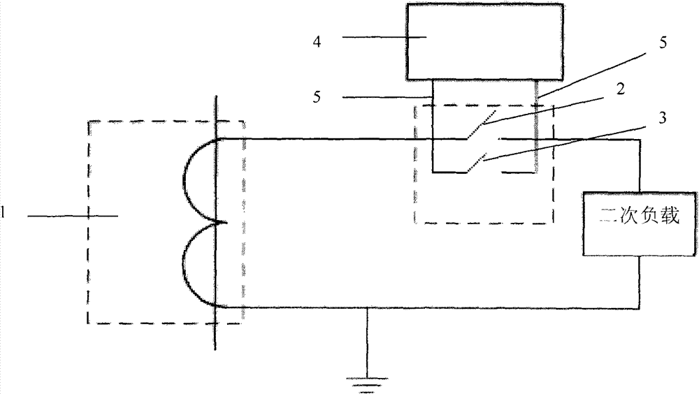 Charged test method for current transformer and application thereof