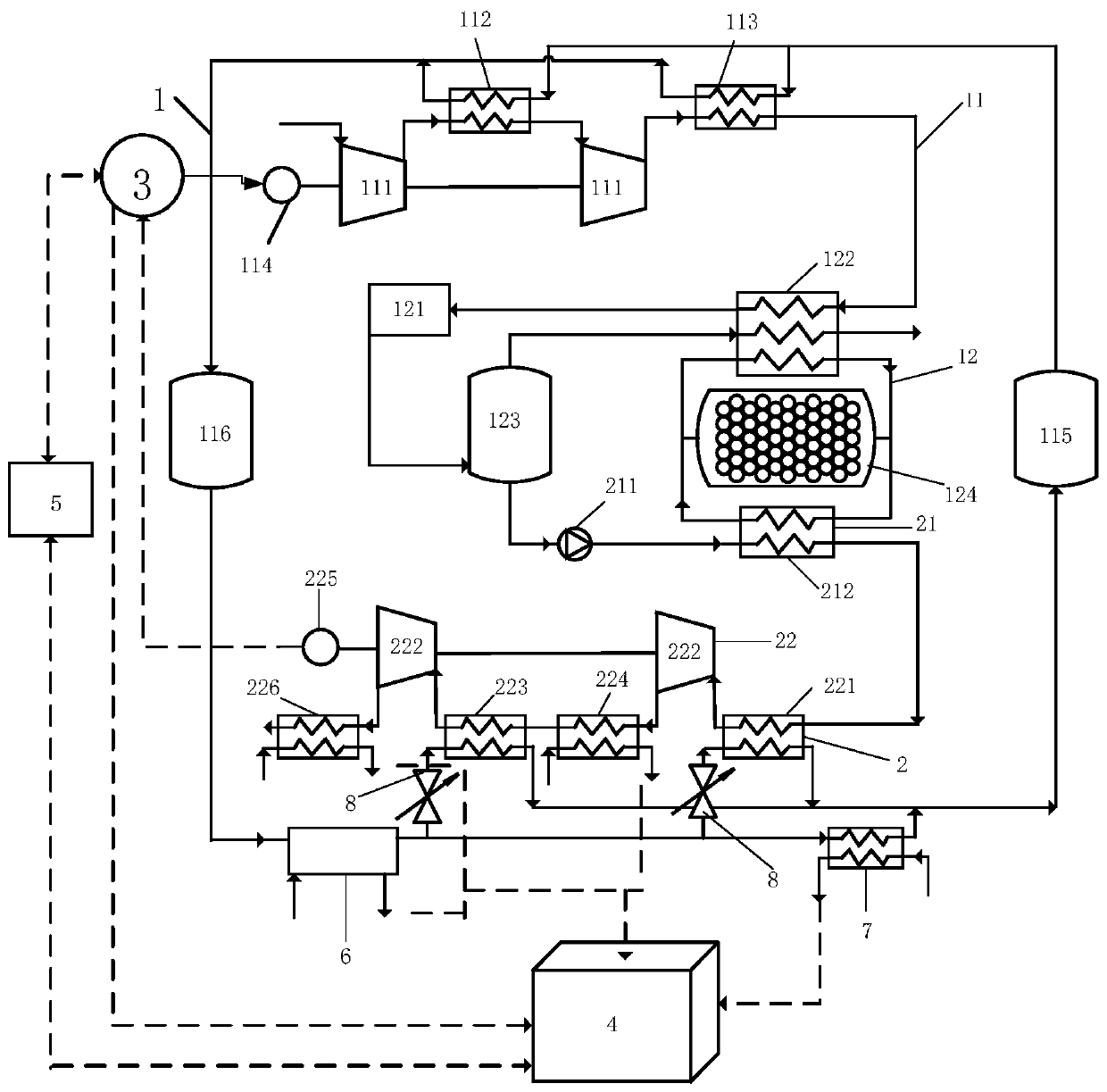 Variable-working-condition multi-energy combined supply system and method suitable for different seasons