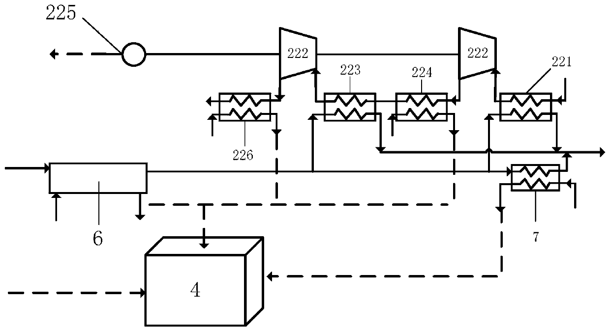 Variable-working-condition multi-energy combined supply system and method suitable for different seasons