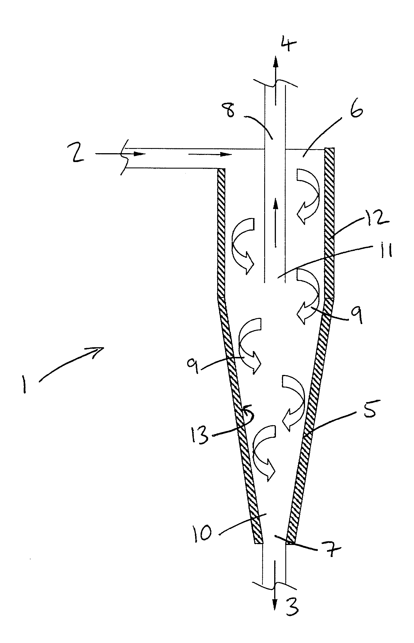 Cyclonic separator