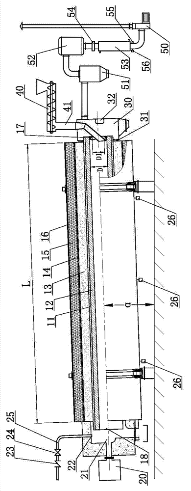 Rotary type polluted soil thermal desorption experiment device and experiment method