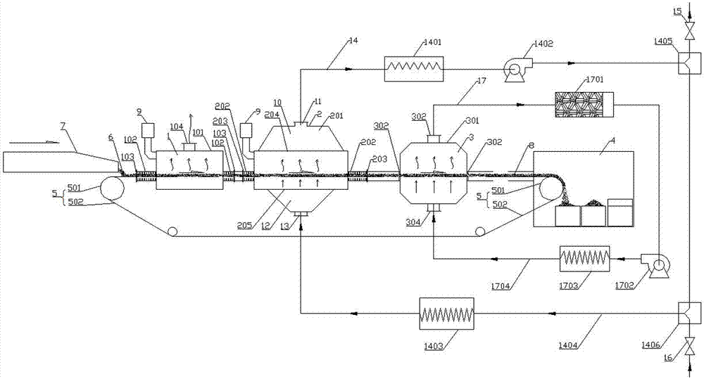 Method and system for drying wet polytetrafluoroethylene dispersion resin particles