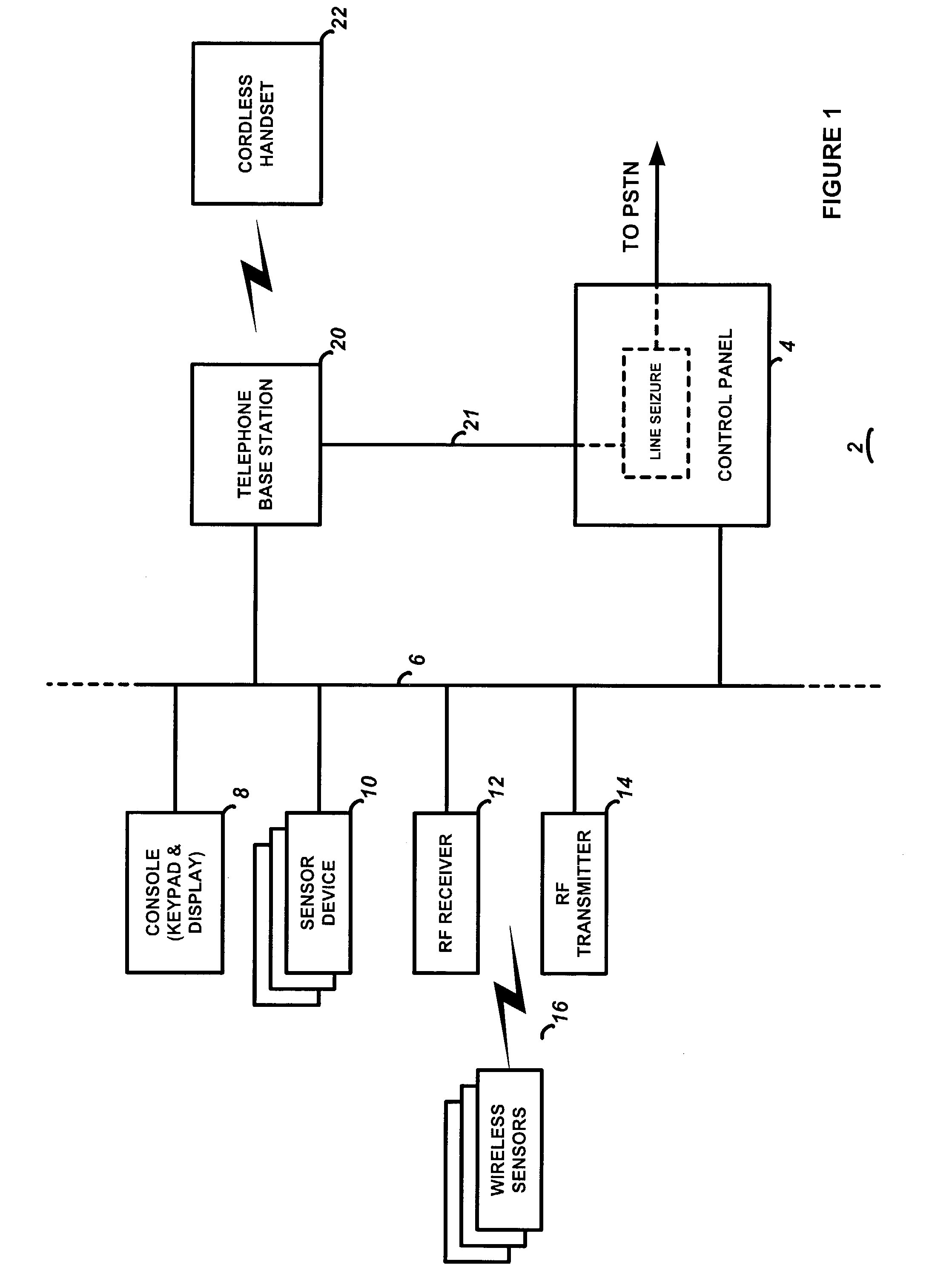 Security system with telephone controller