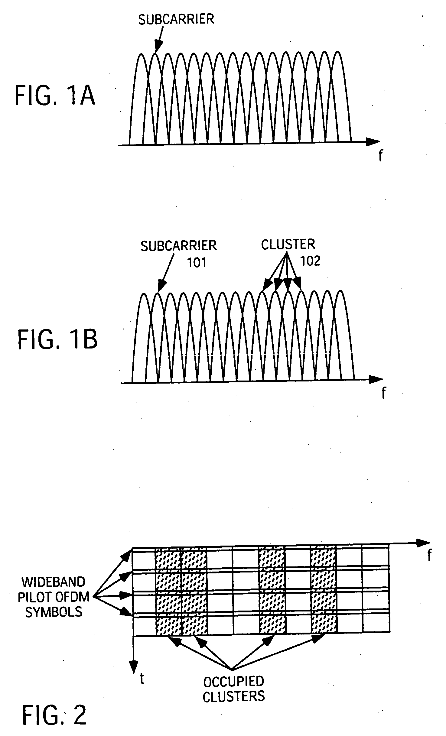 Communication system using OFDM for one direction and DSSS for another direction