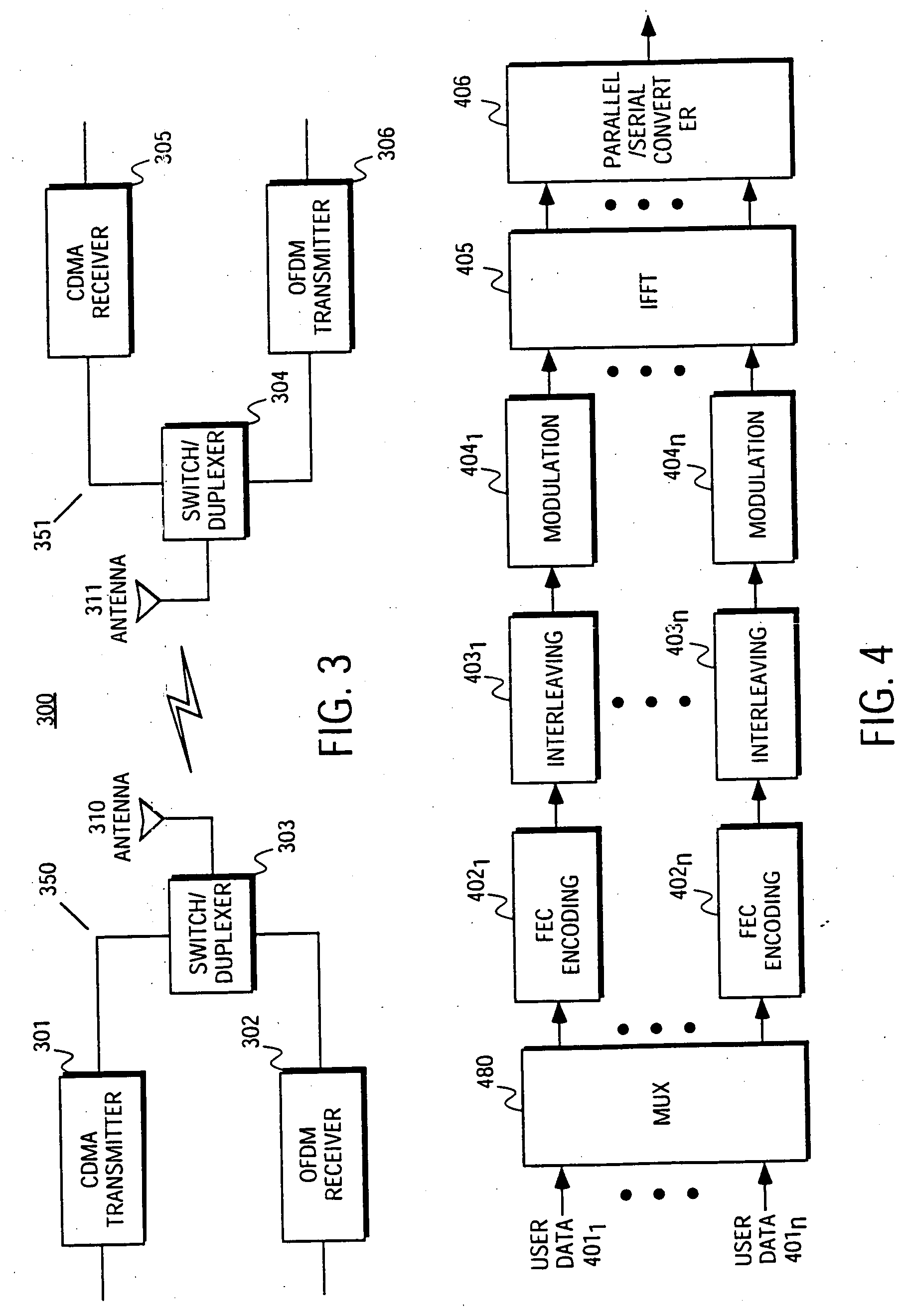 Communication system using OFDM for one direction and DSSS for another direction