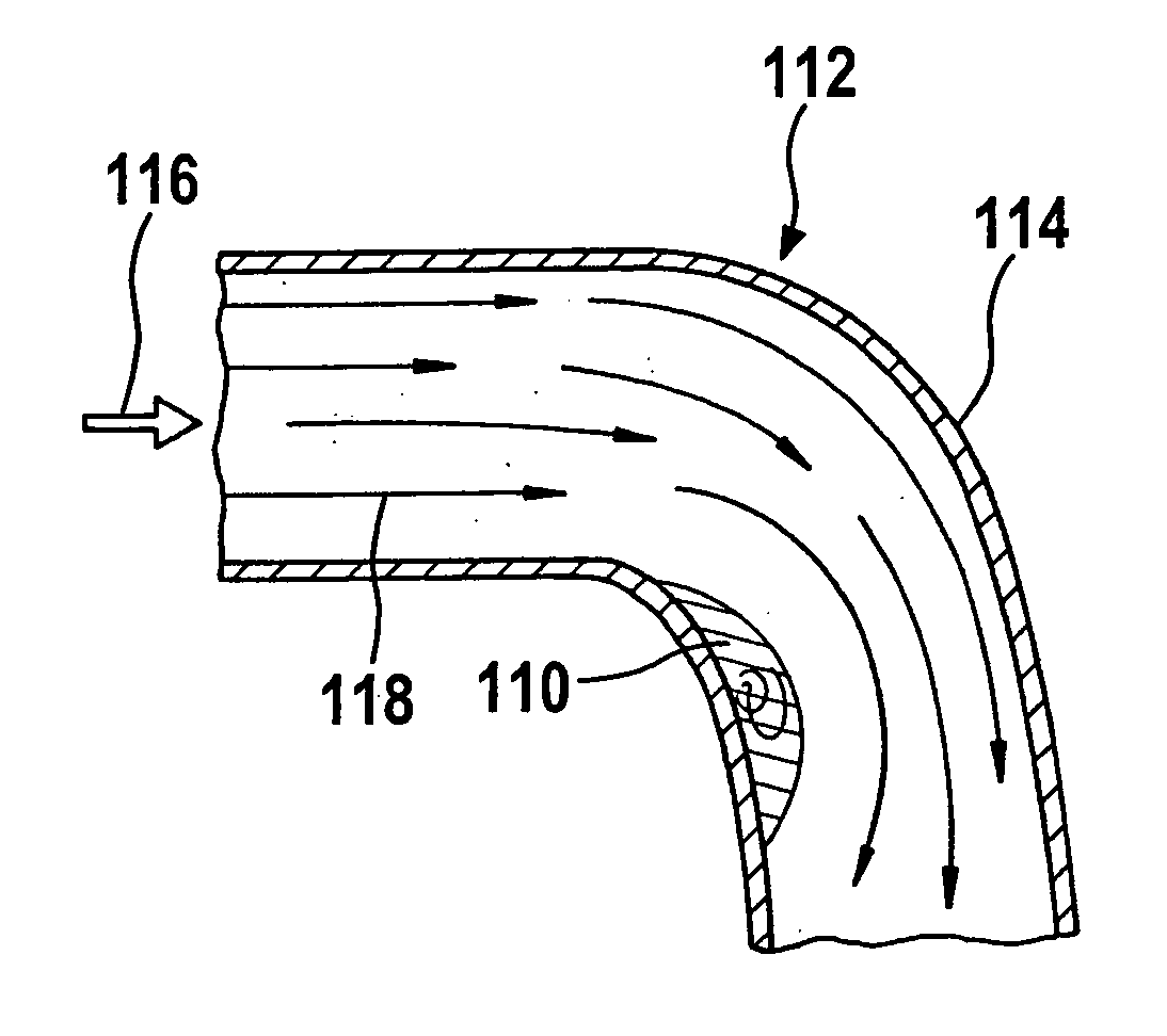 Program-Controlled Unit and Method for Operating Same