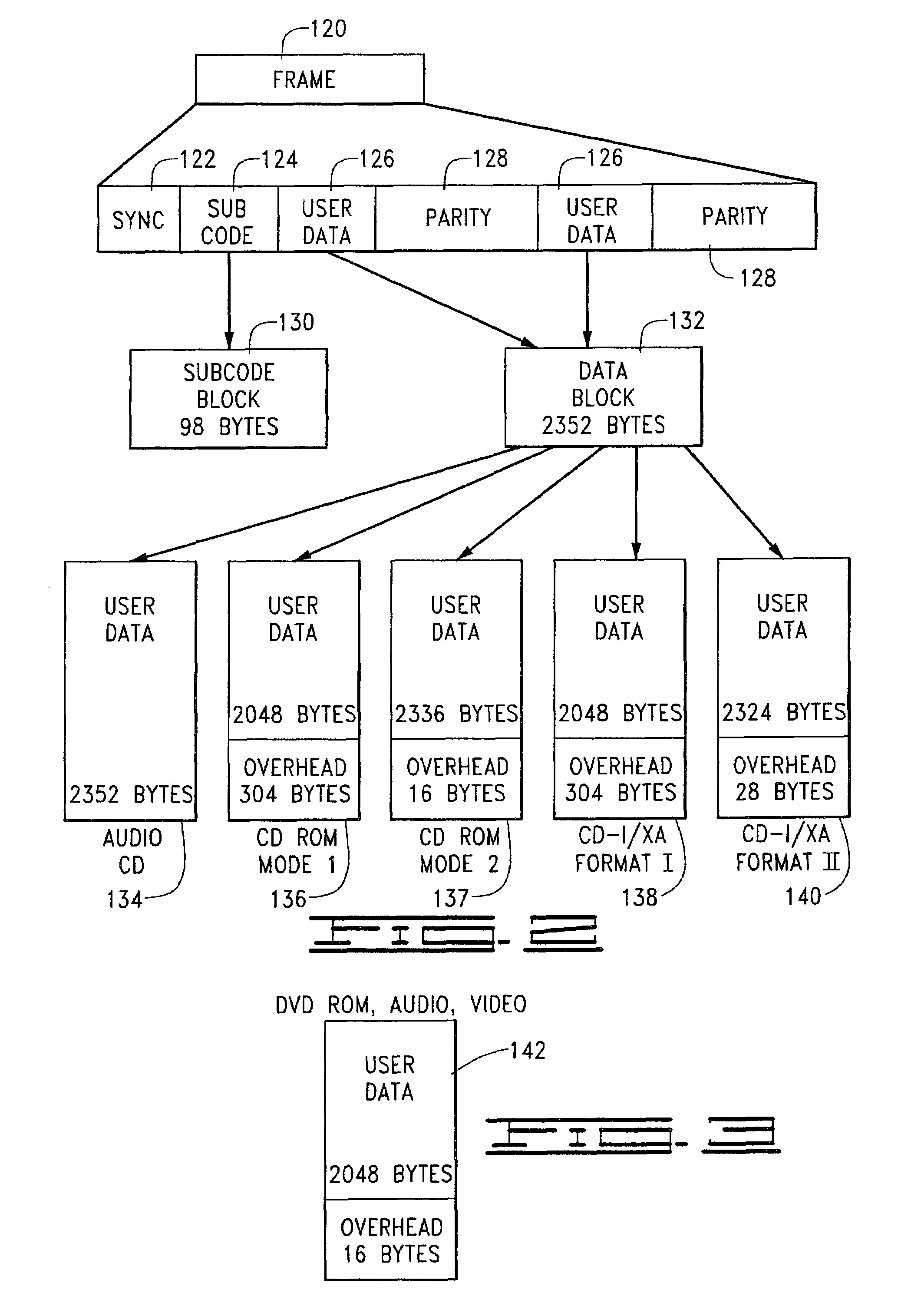 Sequencing data blocks to provide hidden data on a recording medium