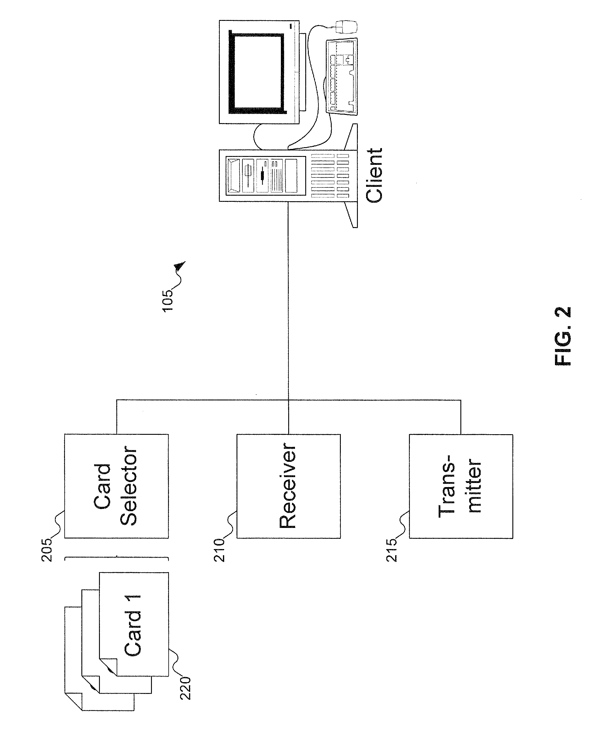 Performing a business transaction without disclosing sensitive identity information to a relying party