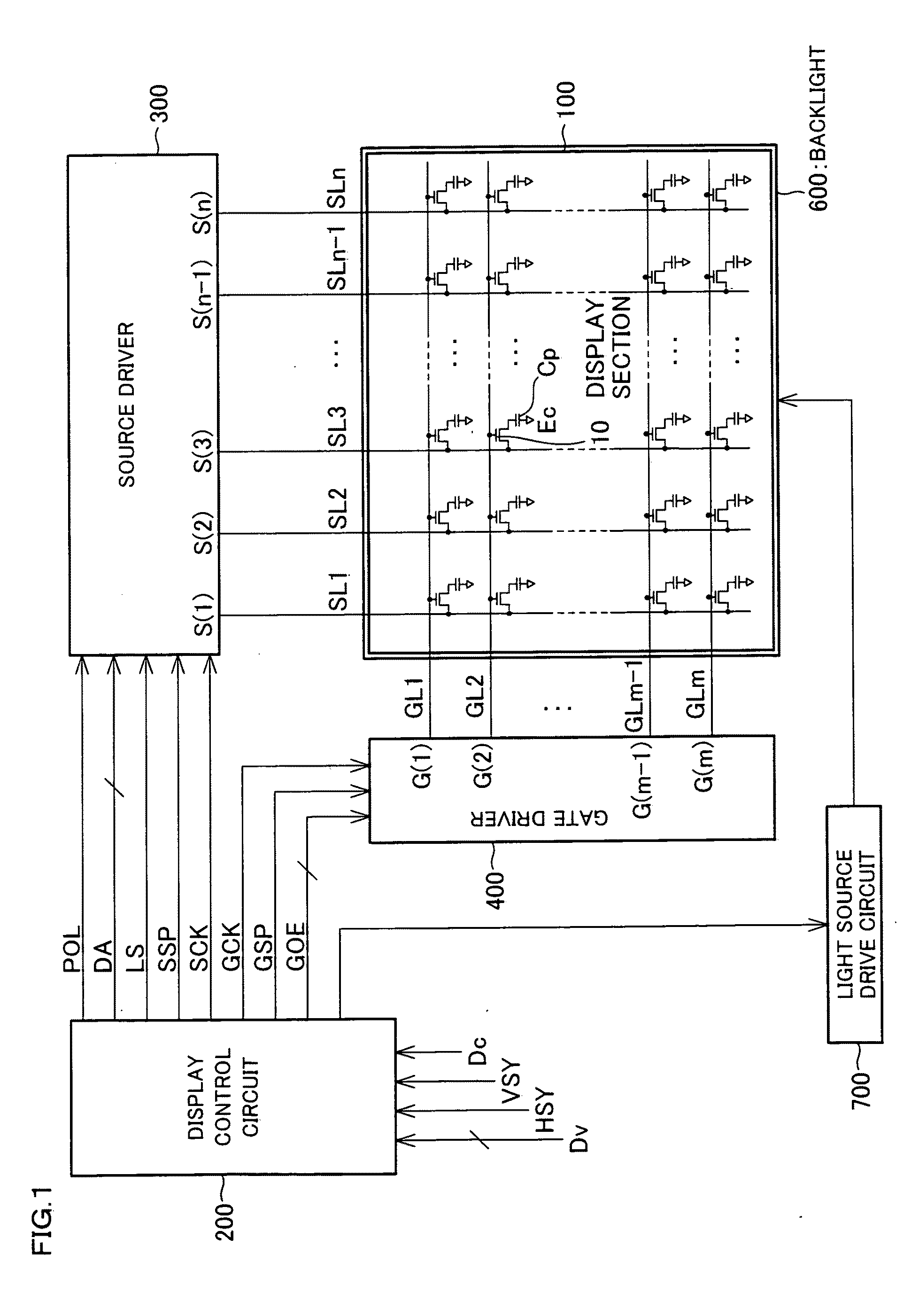 Liquid crystal display device, scan signal drive device, liquid crystal display device drive method, scan signal drive method, and television receiver