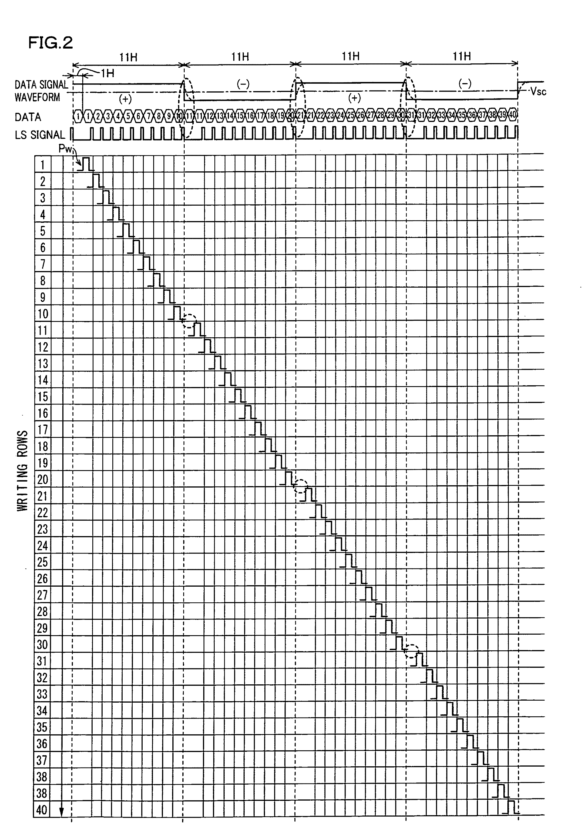 Liquid crystal display device, scan signal drive device, liquid crystal display device drive method, scan signal drive method, and television receiver