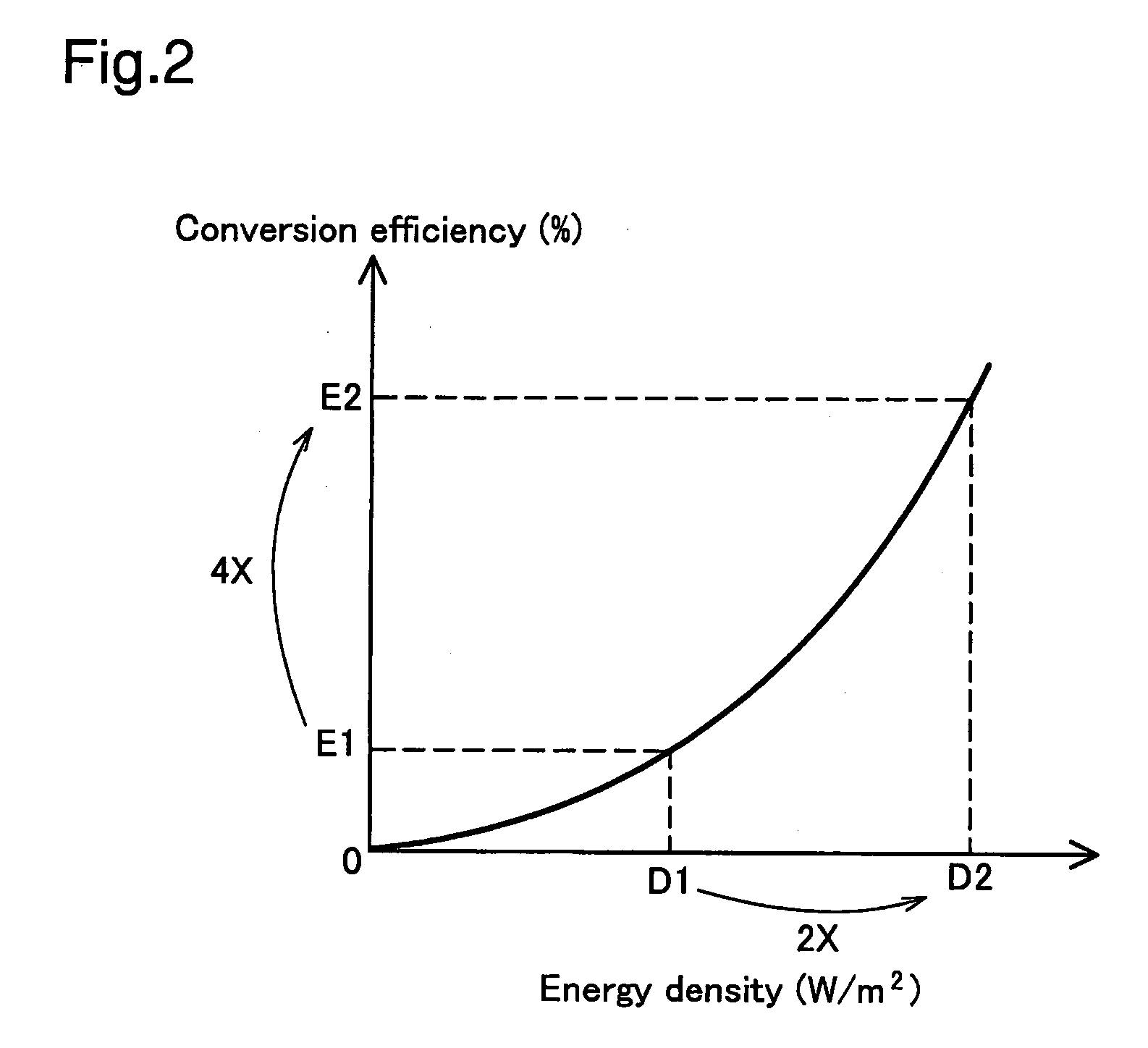 Laser light source device, and image device using the same