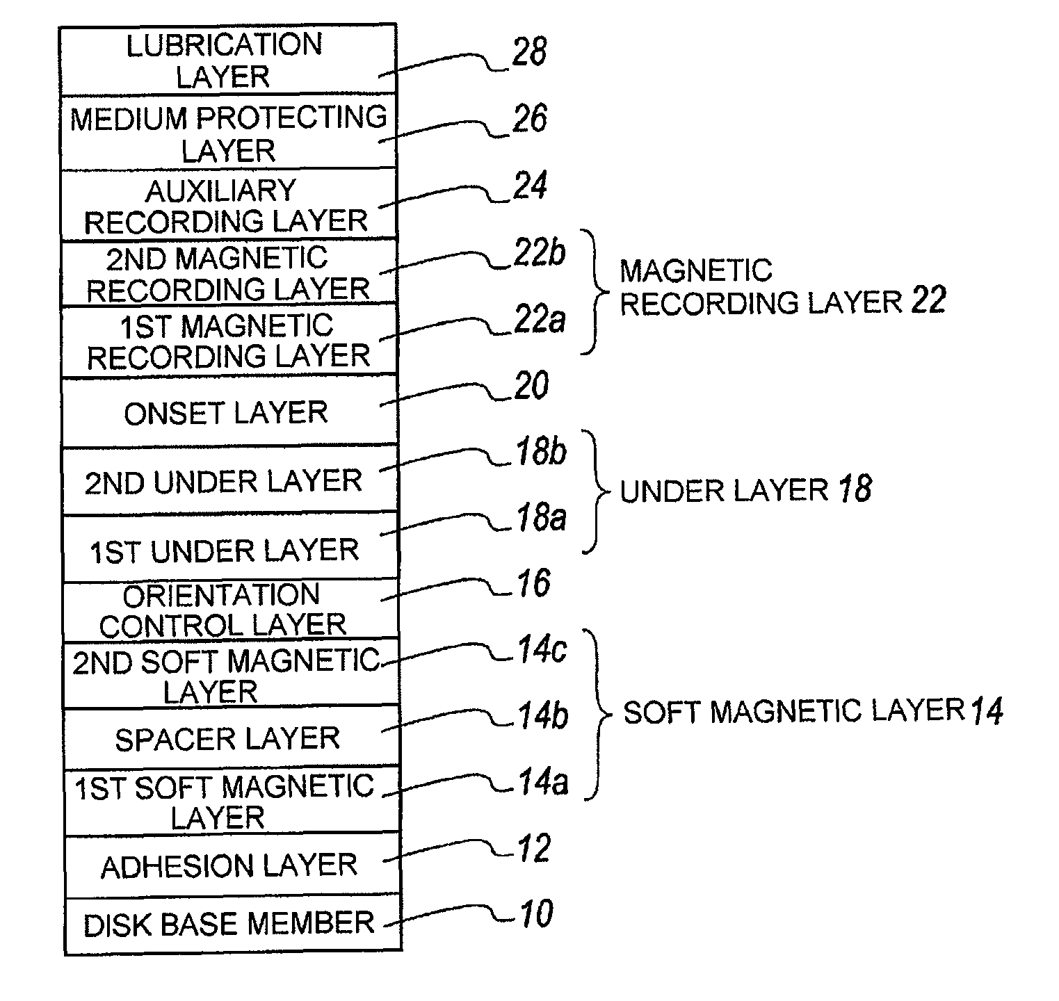 Magnetic recording medium