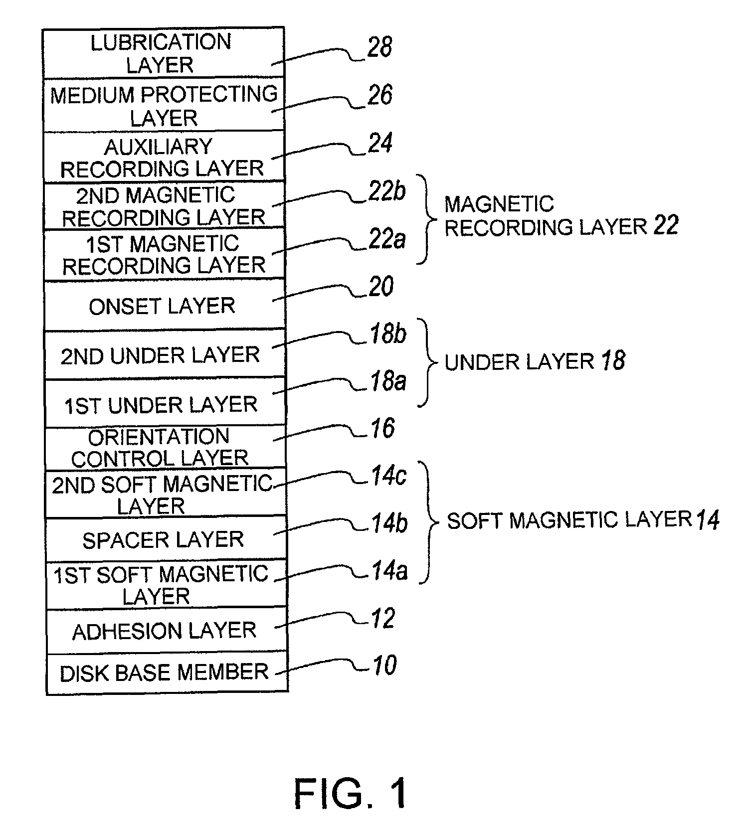 Magnetic recording medium