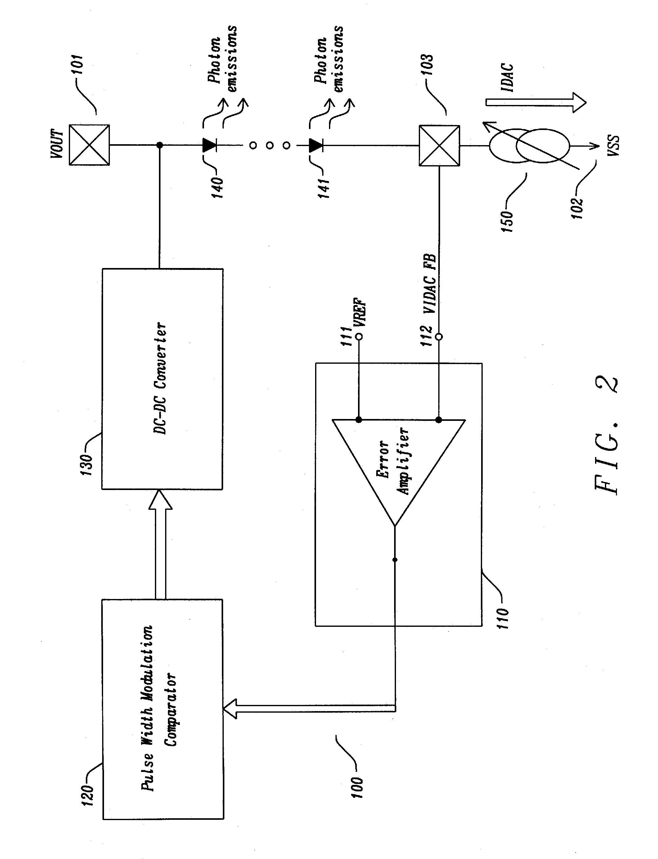 Method for Improving the Accuracy of an Exponential Current Digital-to-Analog (IDAC) Using a Binary-Weighted MSB