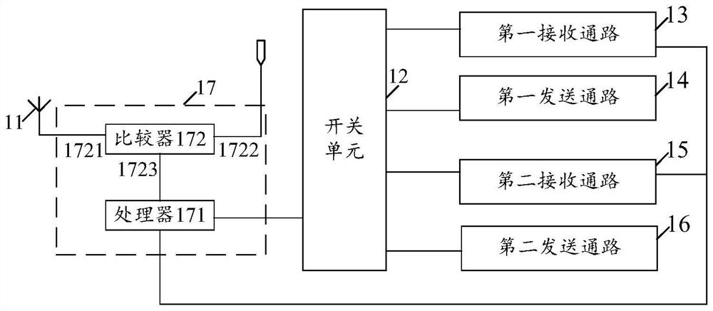 Wireless communication component, method and terminal equipment