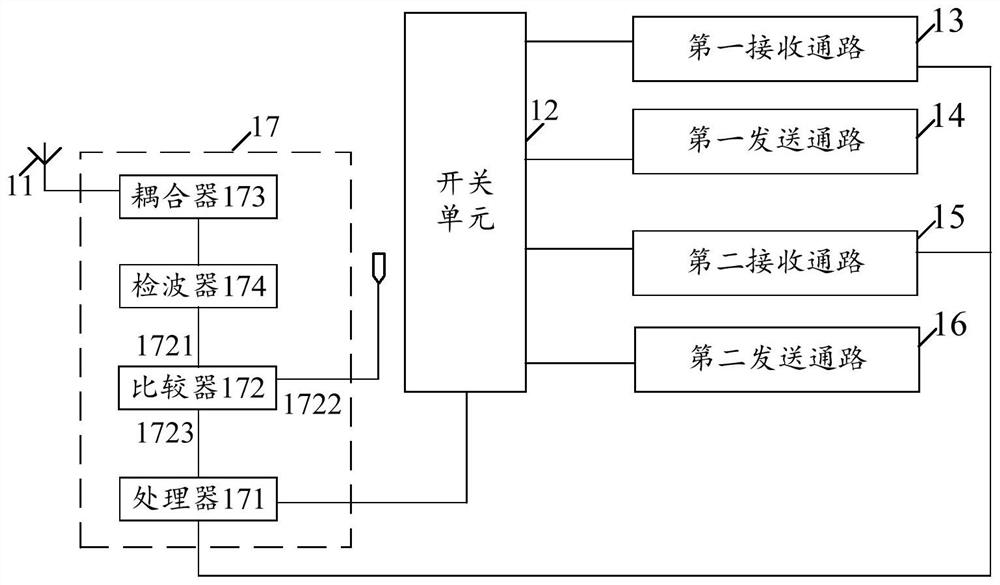 Wireless communication component, method and terminal equipment