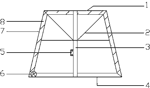 Multi-functional cone frustum protection product