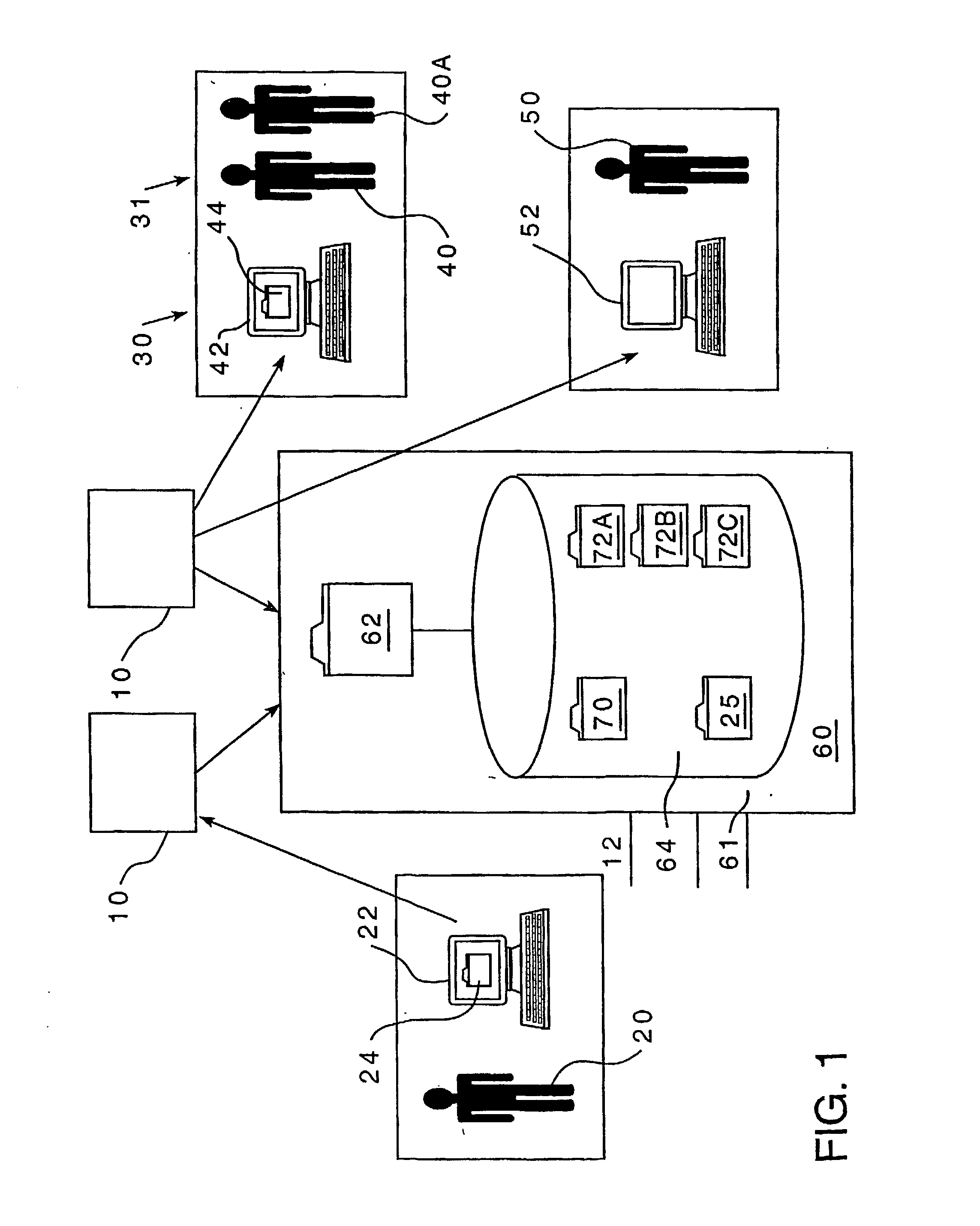 Computerized portfolio and assessment system