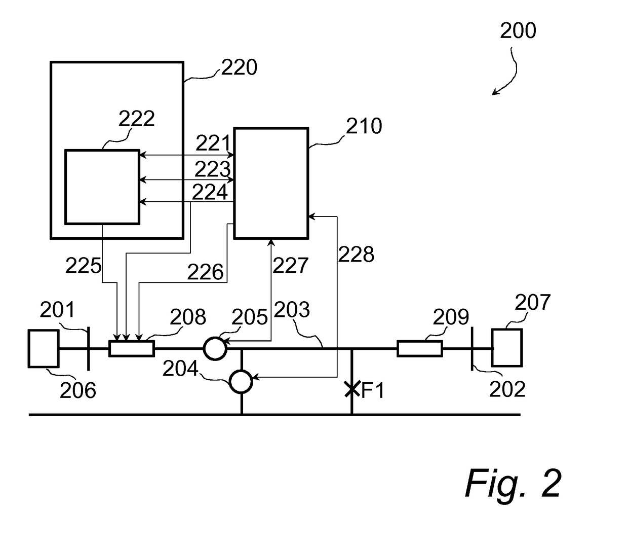 Method and device for detection of a fault in a protected unit