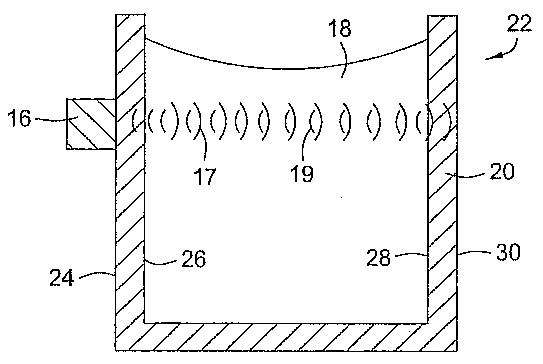 Acoustic fluid analyzer