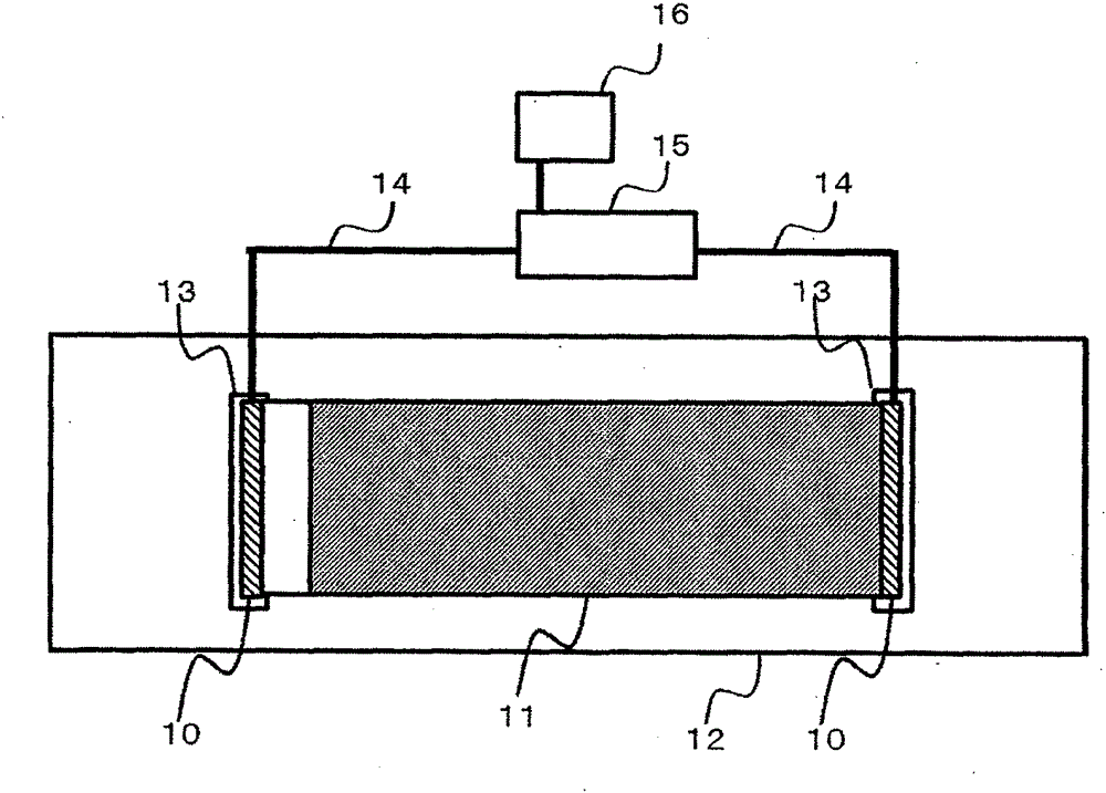 Piezoelectric vibrating body