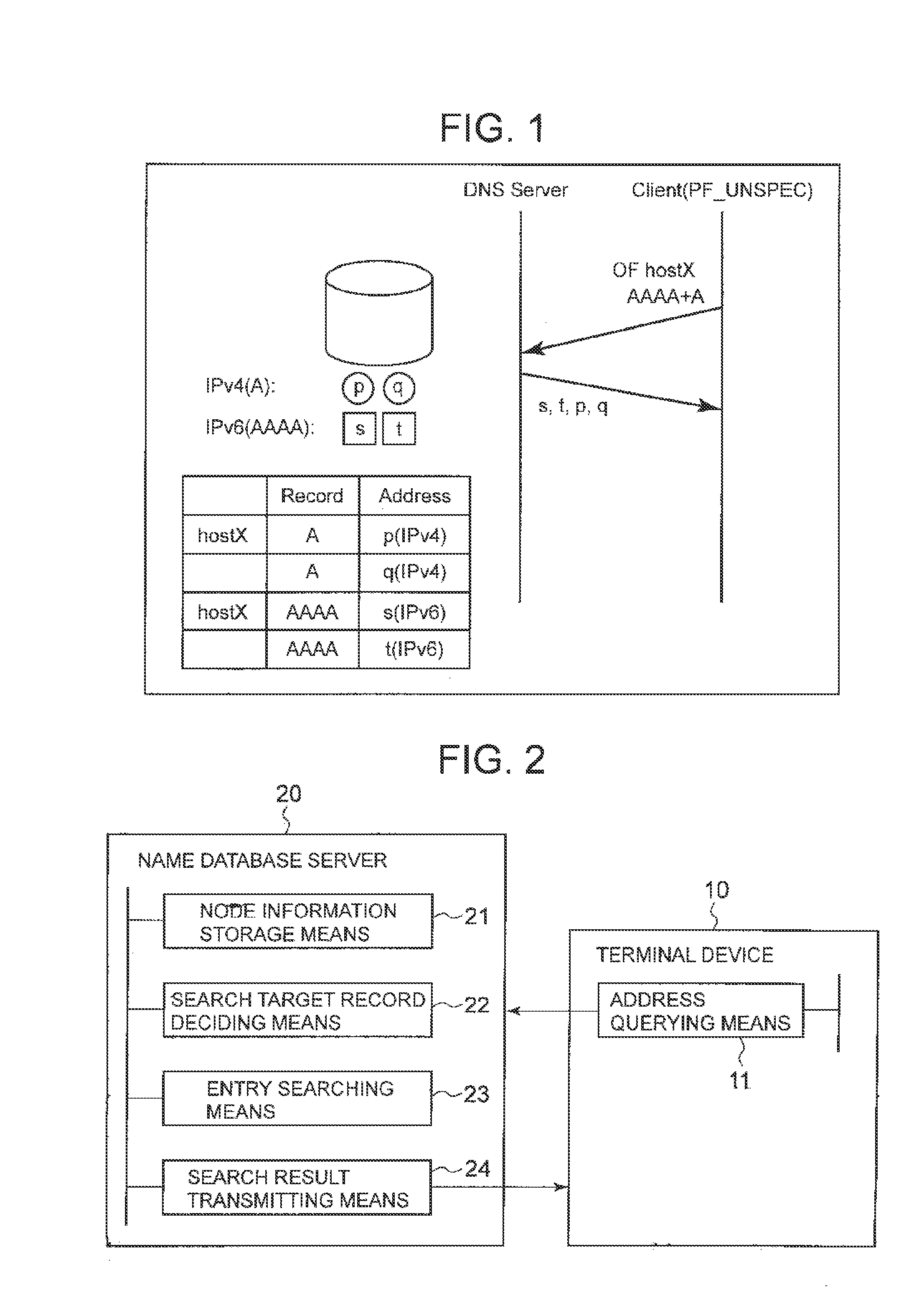 Name database server, name resolution system, entry search method and entry search program