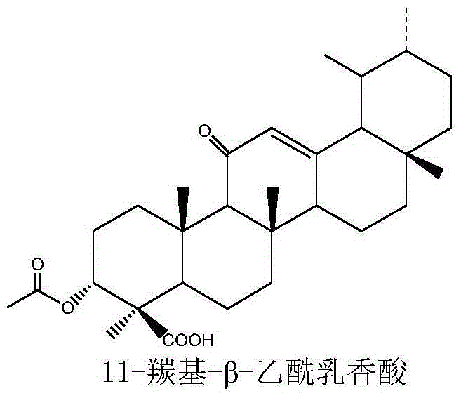 Application of frankincense pentacyclic triterpenic acid compound or salt and combination to preparation of diabetes treating medicine