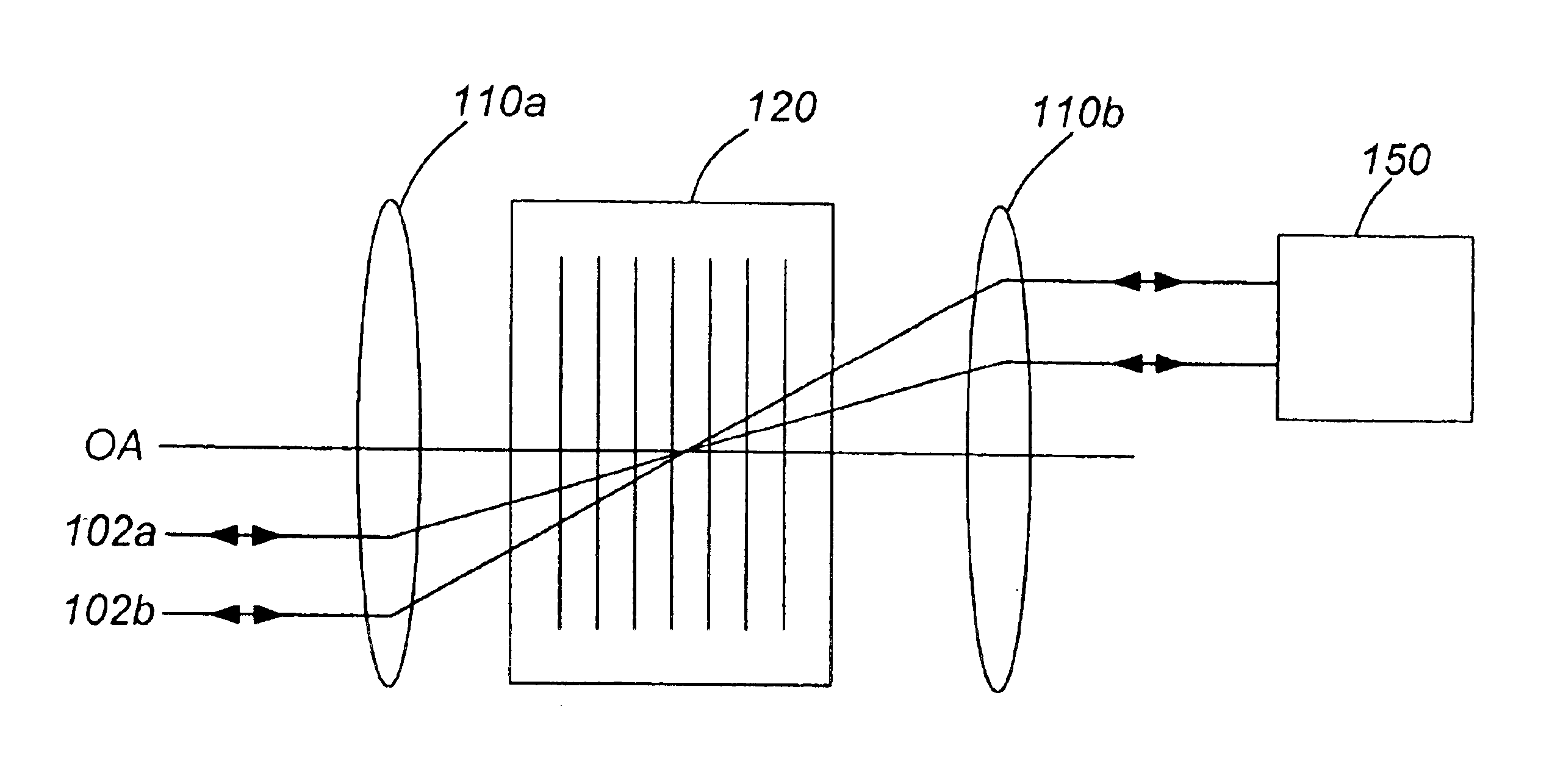 Double pass arrangement for a liquid crystal device