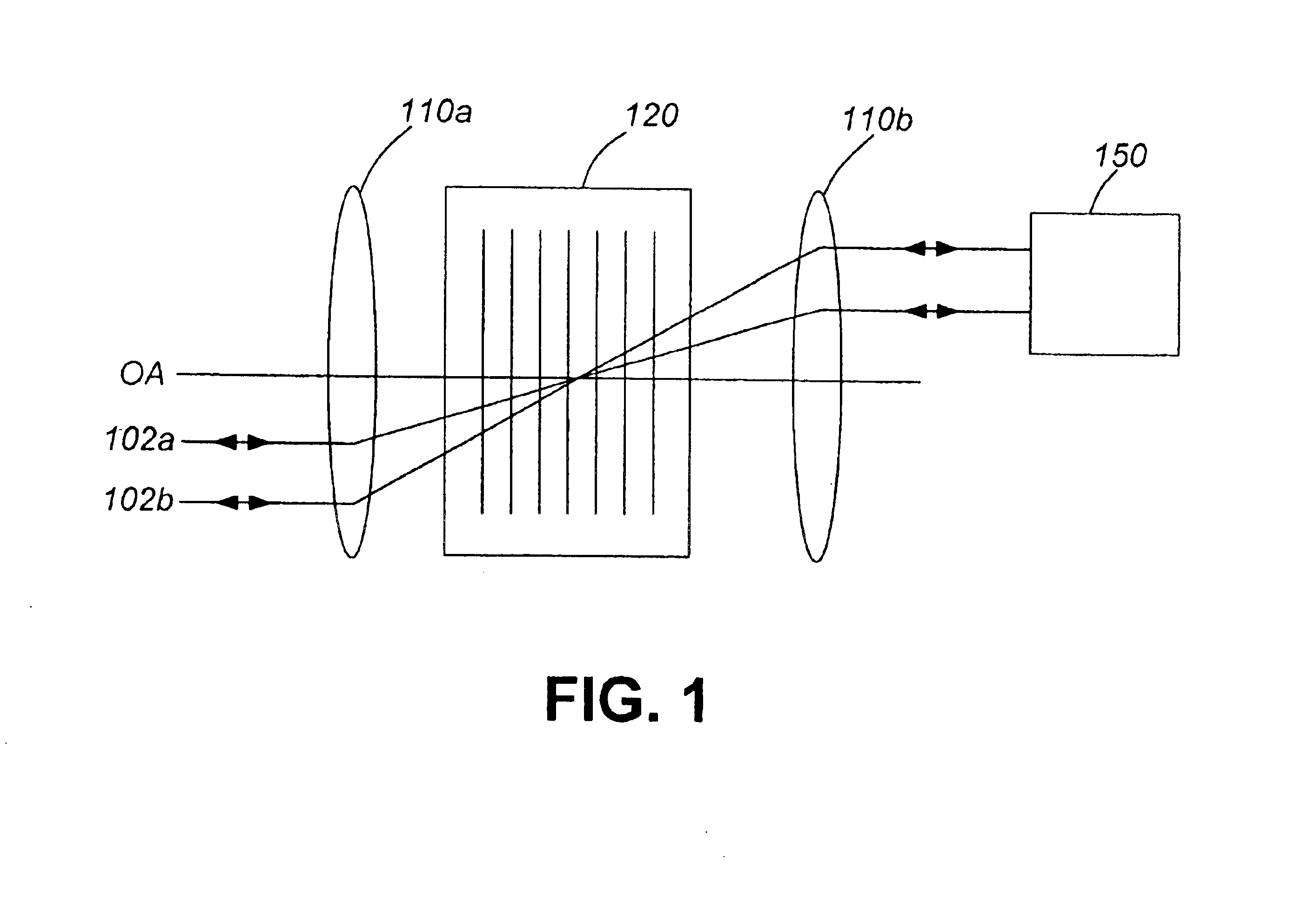 Double pass arrangement for a liquid crystal device