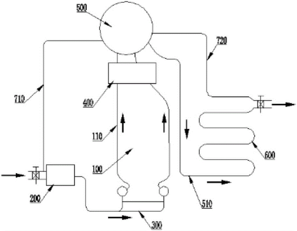 Forced circulation hot water system with self-power-outage-protection function