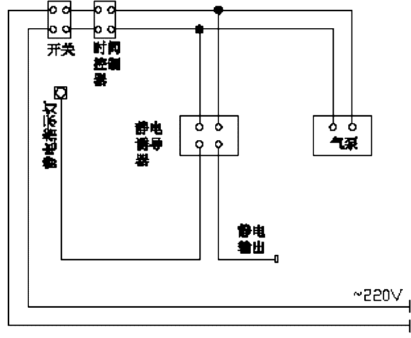 Electrostatic induced water unfreezing method and device for food