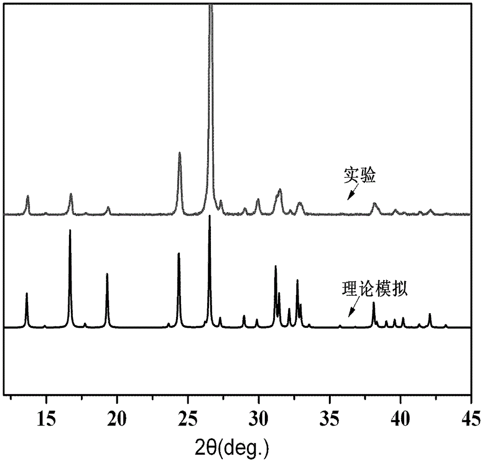 2-amino-3-nitropyridine bromide nonlinear optical crystal