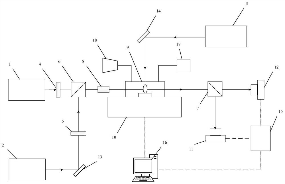 Novel uranium isotope ratio measuring device and method