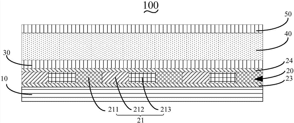 Liquid crystal display