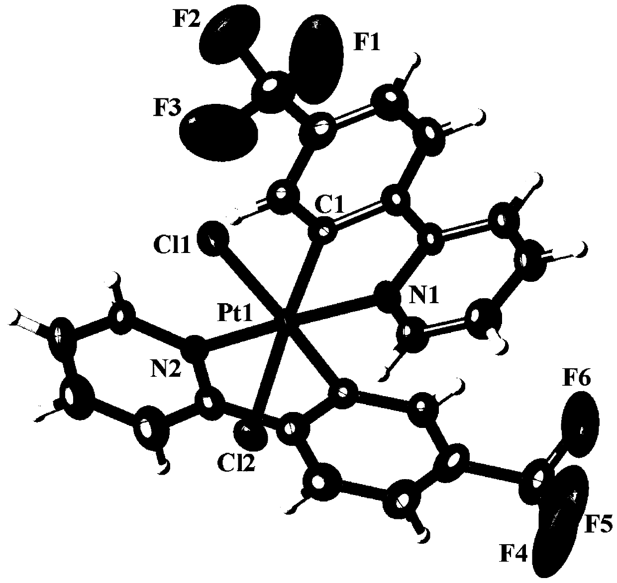 Novel 2-phenylpyridine-platinum (IV) precursor anti-cancer complex as well as synthesis method and application thereof