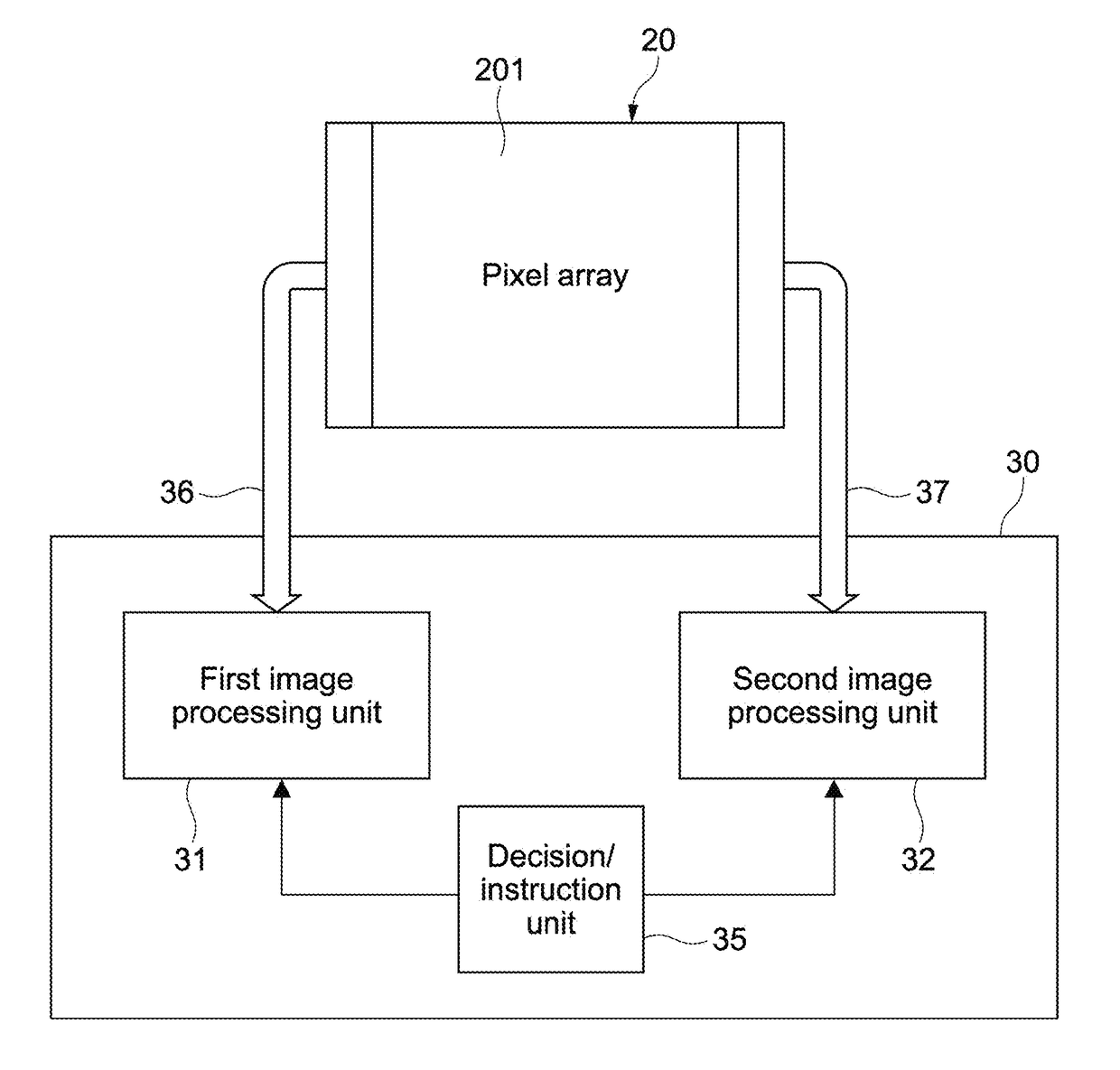 Image capturing control apparatus, image capturing apparatus, image capturing system and image capturing control method